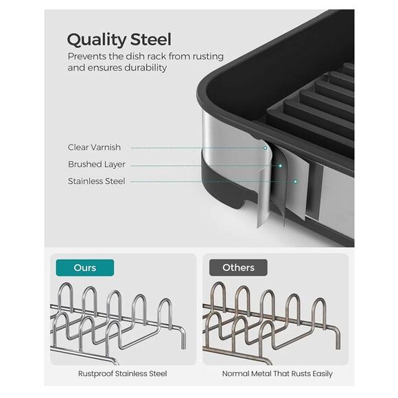 Small Dish Drying Rack For Kitchen, Stainless Steel, Utensil Holder - Picture 5 of 6